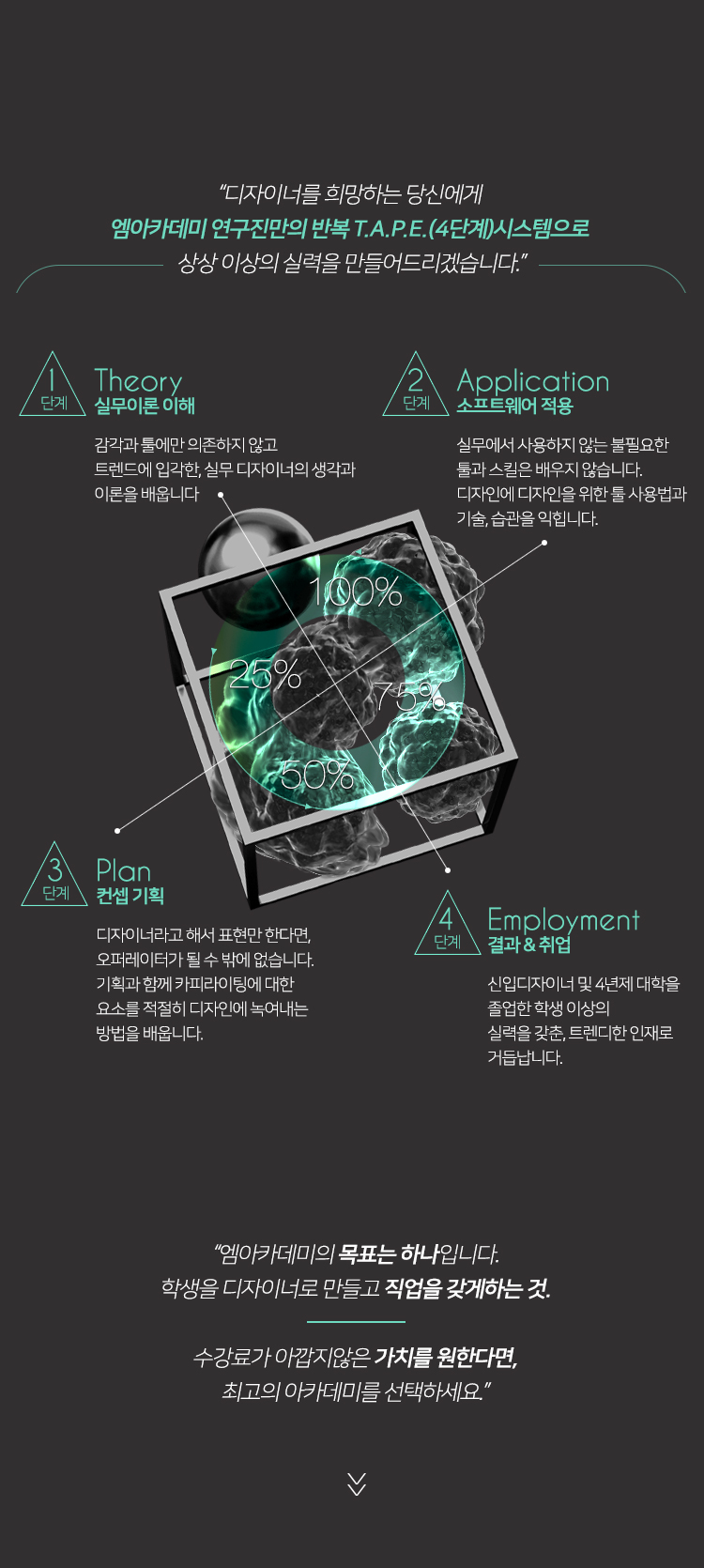 디자이너를 희망하는 당신에게