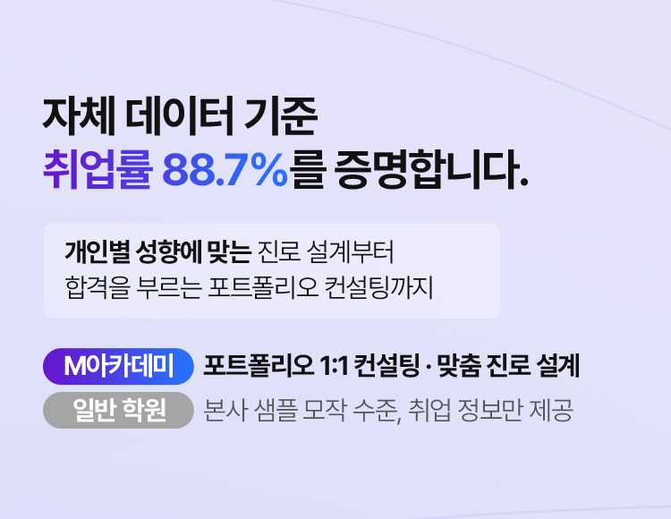 자체 데이터 기준 취업률 88.7%를 증명합니다.